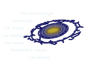 Navigationsleiste Astrologisches