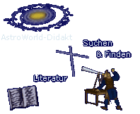 AstroWorld Service