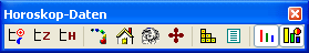 .:: Toolbar: Horoskop-Daten ::.
